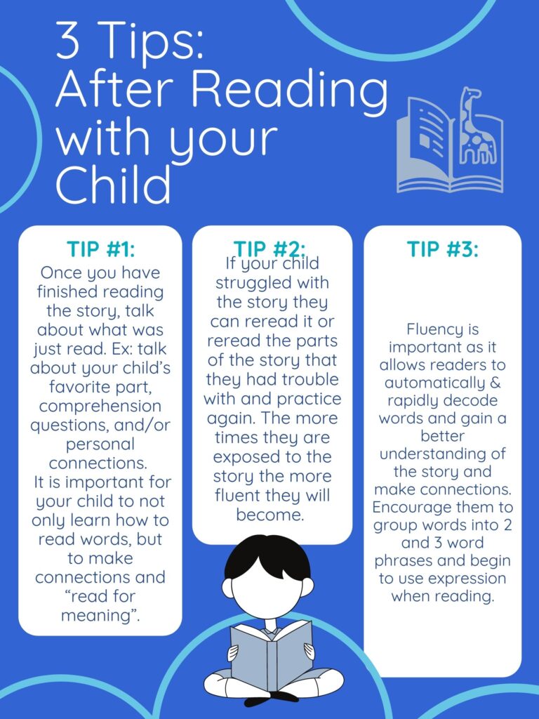 research on reading with your child