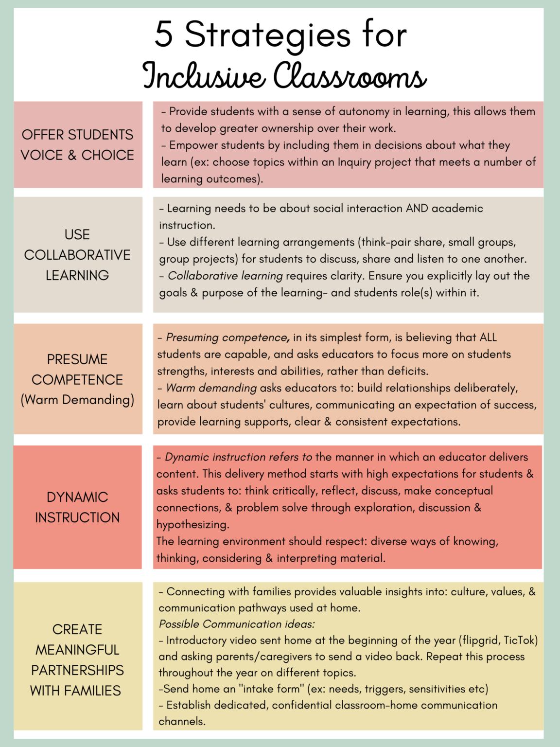 How To Create Inclusive & Engaging Classrooms - Powerful Learning